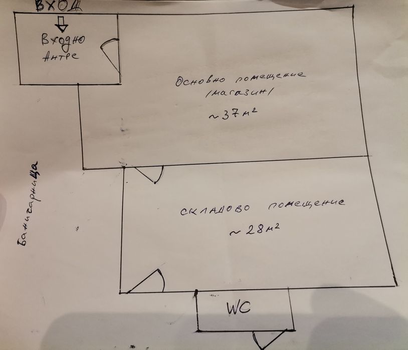 Отдавам под наем магазин ж.к.Люлин 7