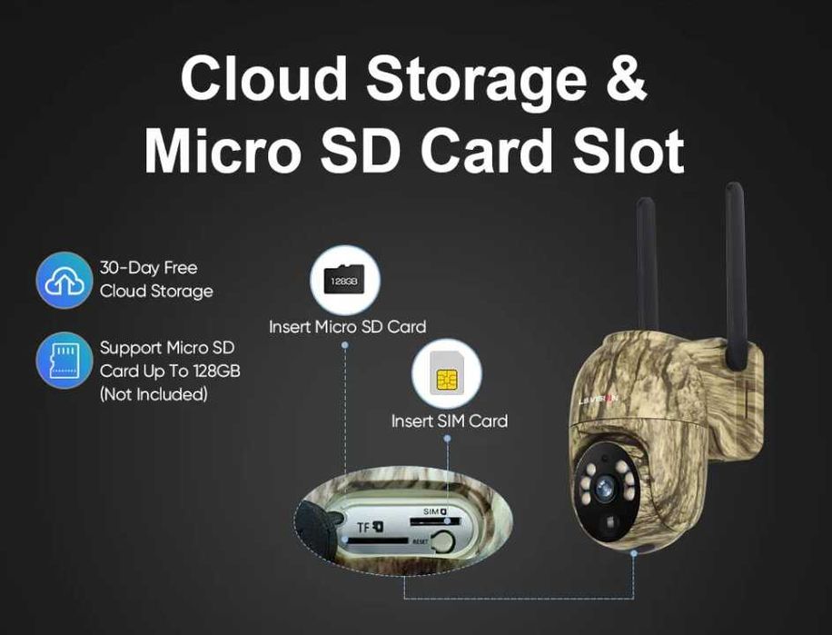 Соларна камуфлажна WiFi камера 4MP