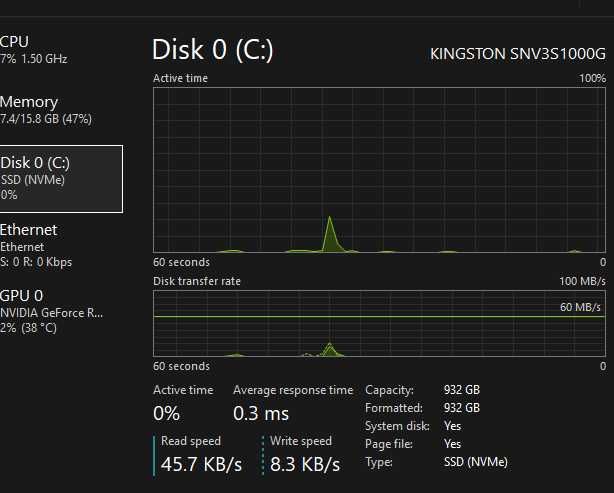 Vand PC Gaming i5 13400F, RTX 3060 12GB, 16GB RAM, SSD 1TB –Performant
