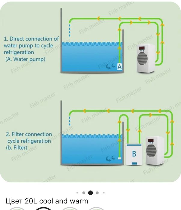 Охладитель кондиционер холодильник для аквариума