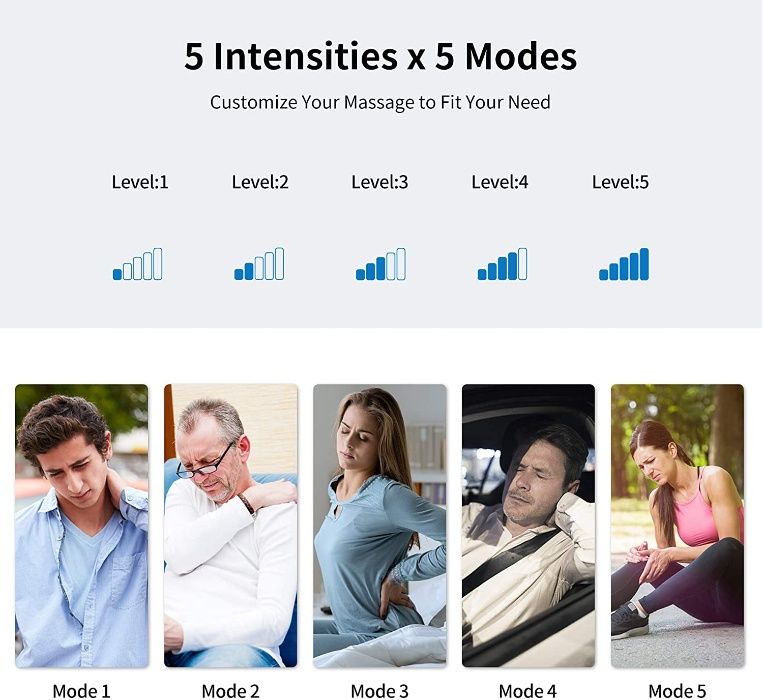 RENPHO em-2016c масажор за тяло