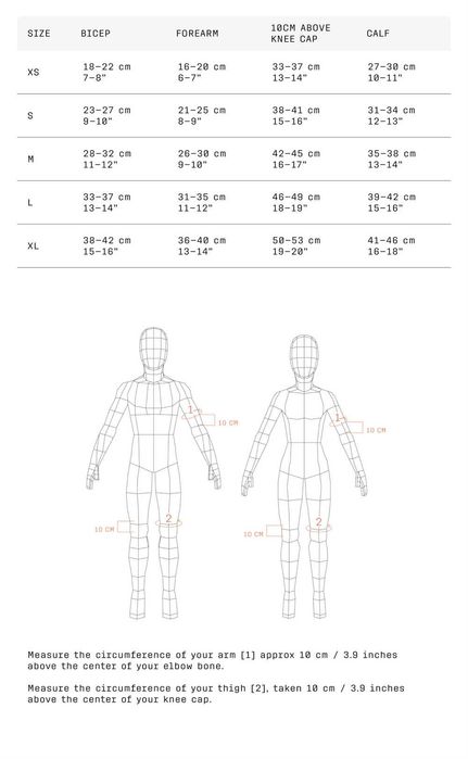 Cotiere POC Joint VPD 2.0