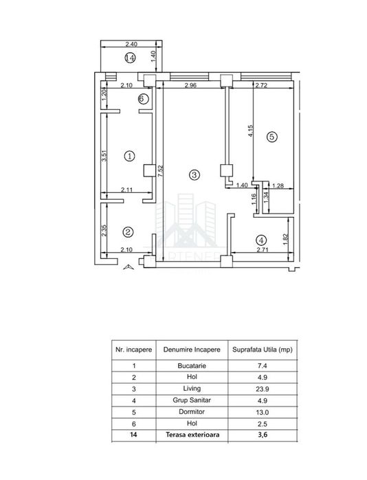 Apartament 2 camere finalizat / intabulat Valea Lupului-Popas Pacurari