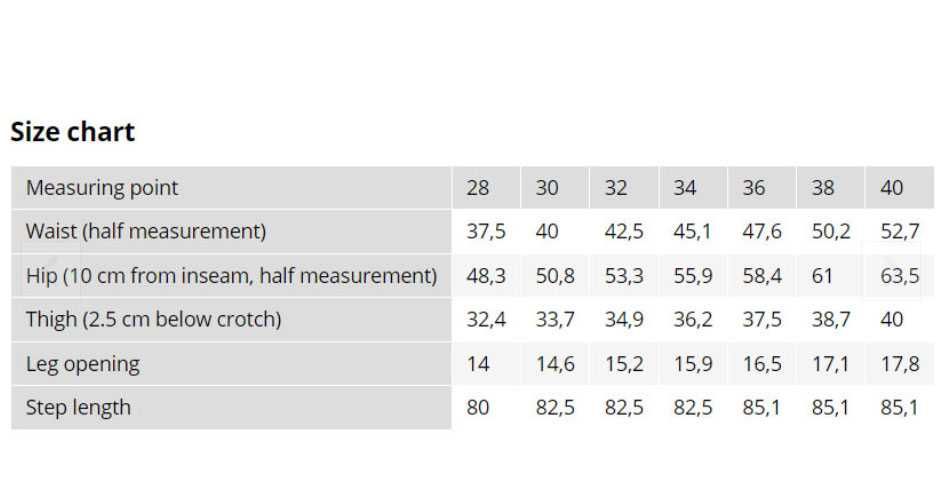 Troy Lee Designs Sprint - MTB pantalon scurt - 32"