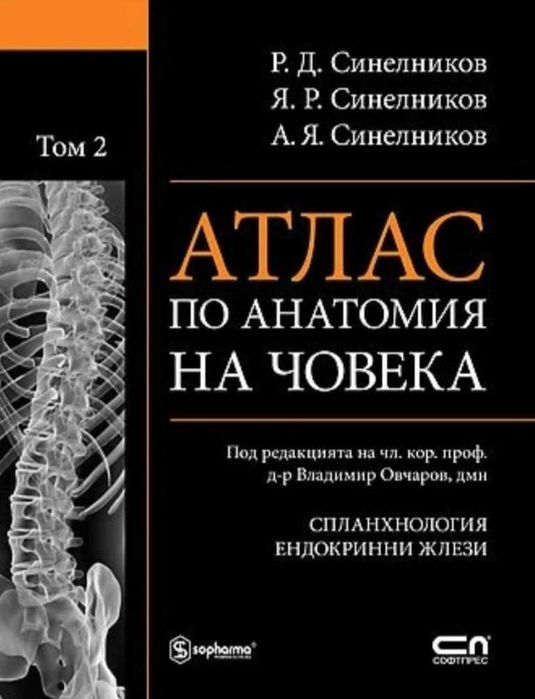 Атлас по анатомия на човека