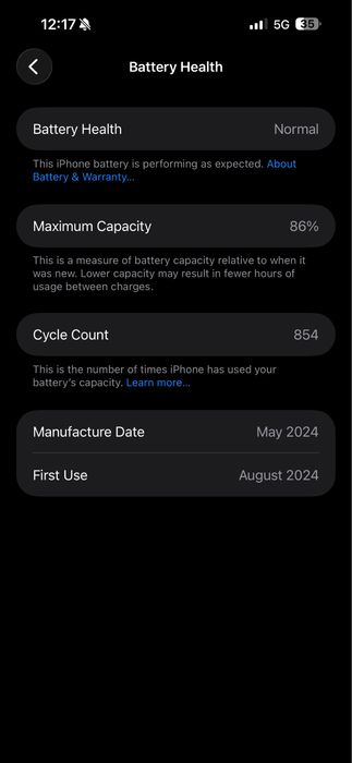 Iphone 15 promax