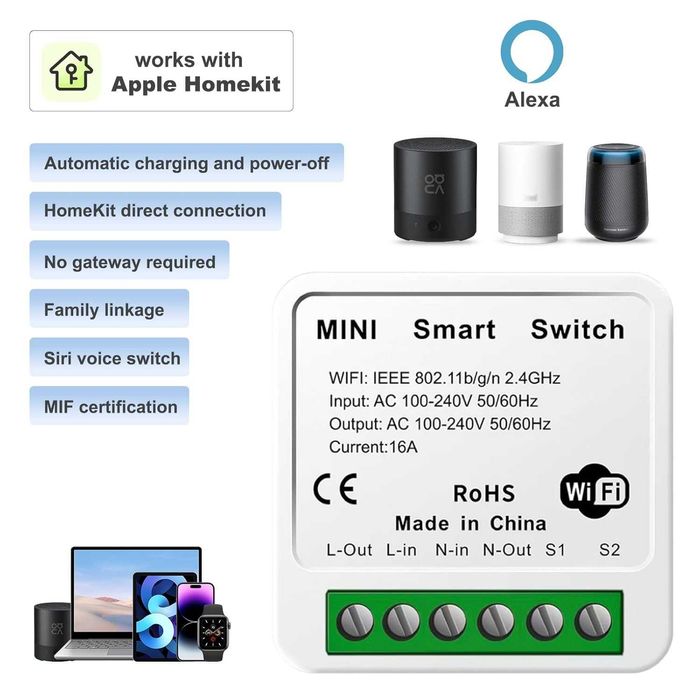 Mini Smart Wi-Fi Switch – Смарт превключвател за управление на уреди