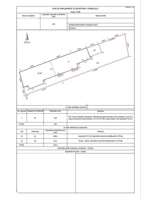Casa 4 camere | Banu Manta | Domenii | Victoriei | Kiseleff