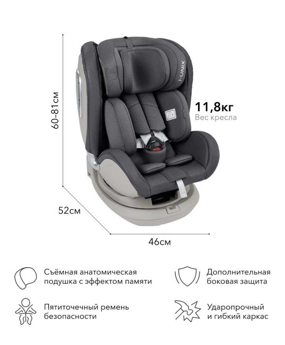 Детское автокресло