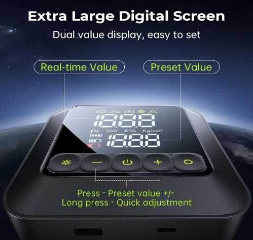 Преносима помпа за гуми Syncwire, 150 PSI за автомобилни гуми