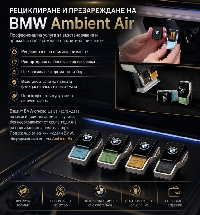 Ароматизатор BMW Зануляване/подновяване/рециклиране
