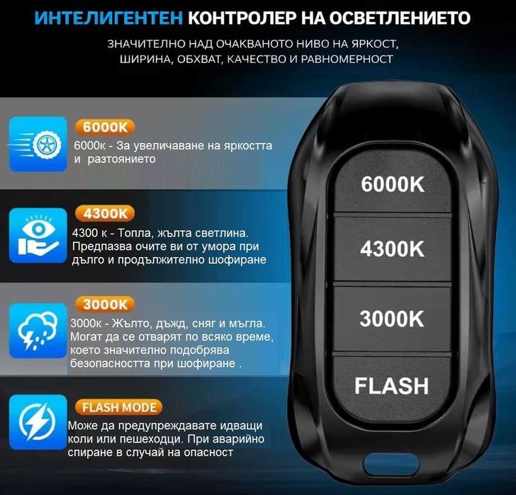 Лед Крушки с дистанционно " ТриКолор"
