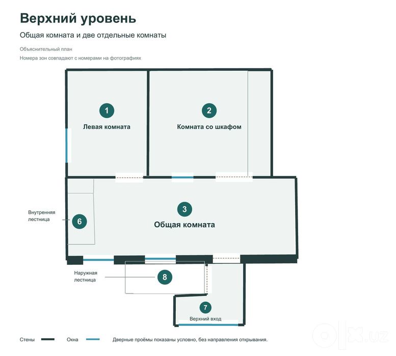 СРОЧНО! Часть дома, около 58 м², Яккасарай