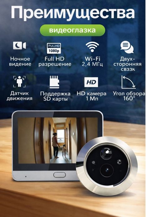 Видео глазок Умный глазок