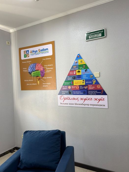Логопед Дефектолог
