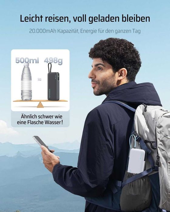 CUKTECH 45W 20000mAh Пауър банк, Бързо Зареждане – USB C - Power bank