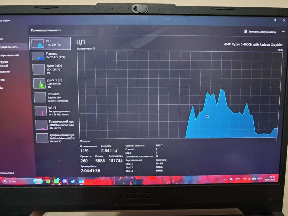 Asus Tuf Gaming A15