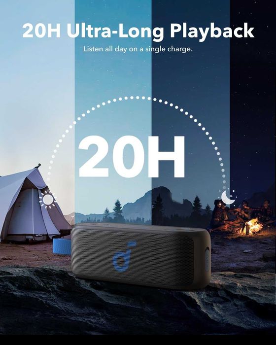 Anker Soundcore Select 3-16W портативна Bluetooth тонколонка