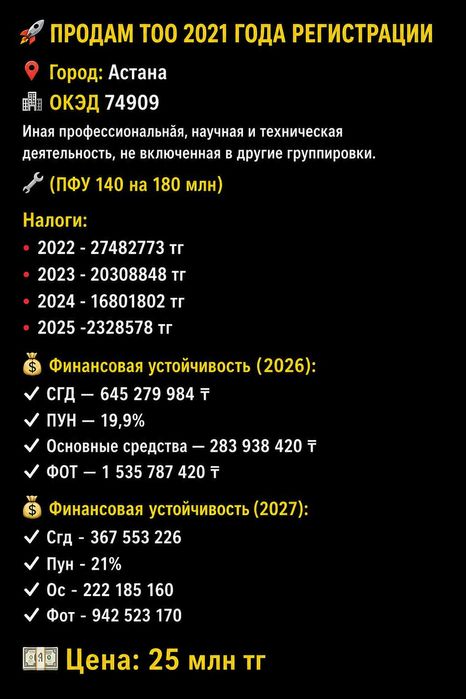 Продам ТОО Для Тендера