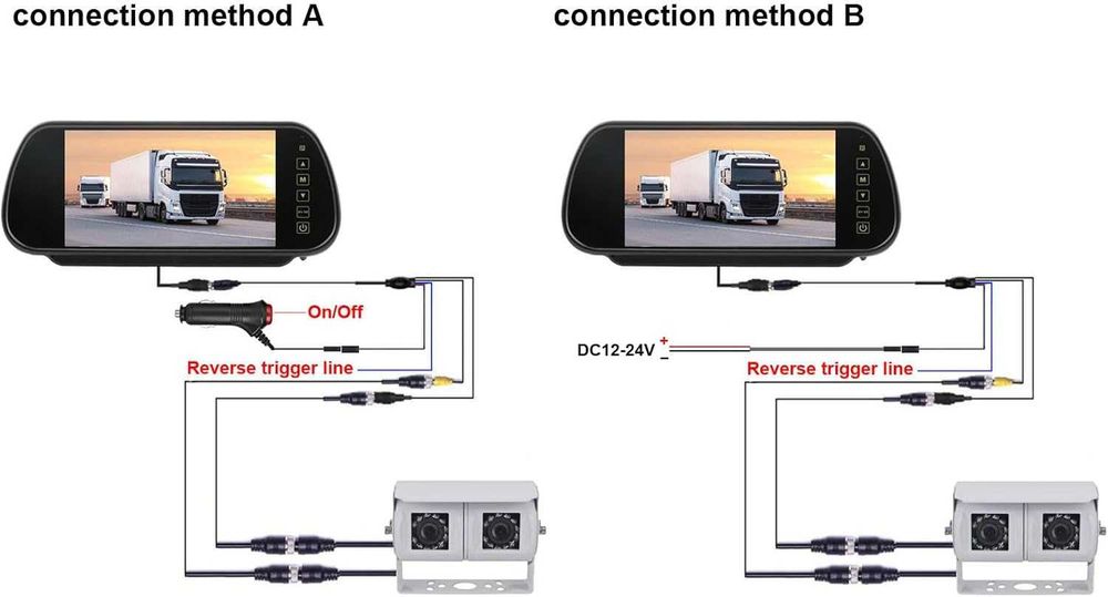 Камера за заден ход с двоен обектив, 7-инчов монитор за огледало