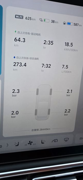 Lixiang L7 MAX срочно