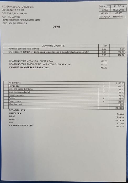 Hyundai Elantra 2013 – 1.6 benzină aspirat natural