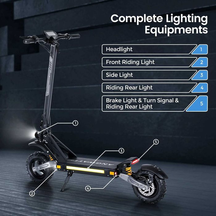 Sigilata Noua‼️ANGWATT CS1‼️NFC‼️Motor 1000W‼️60Km/h‼️Roti 11inch‼️Baterie 21AH Autonomie 65+Km
