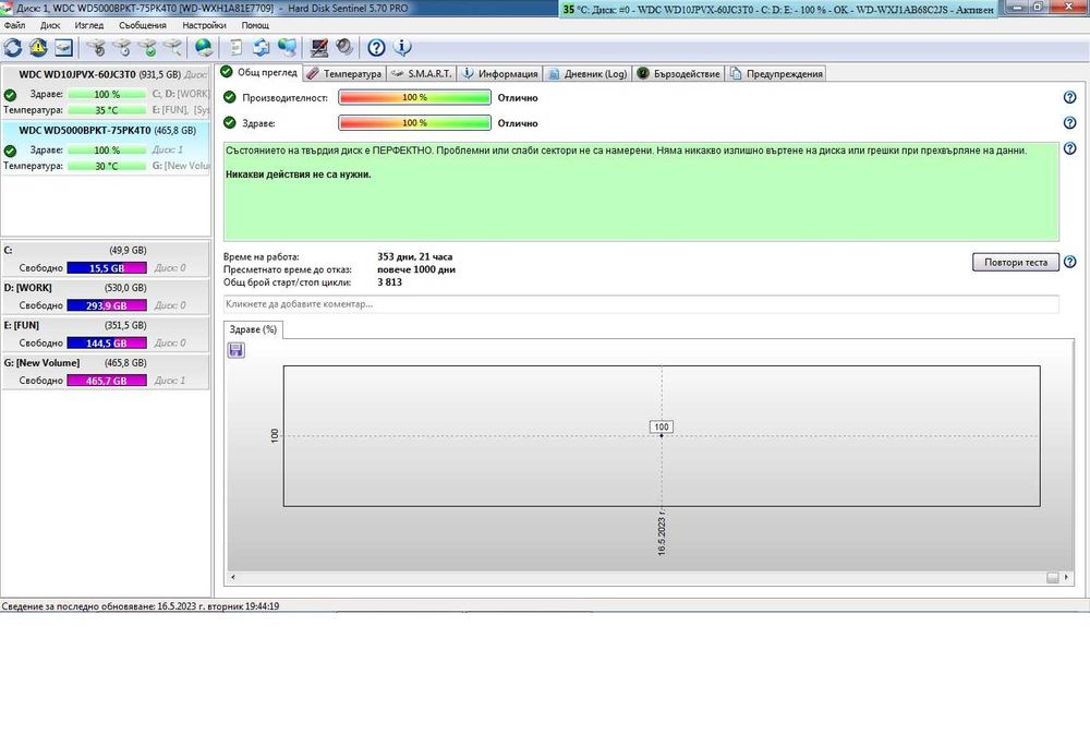 Лот от използвани HDD - перфектно здраве според HDD Sentinel