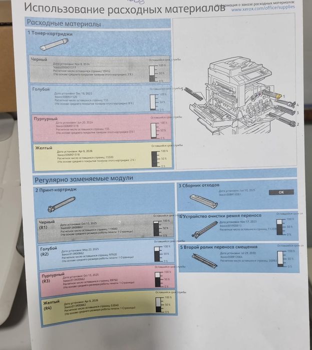 Xerox WorkCentre 7830