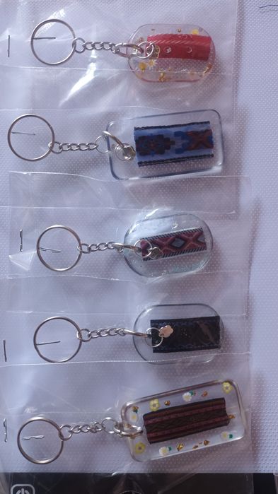 Ключодържател - ръчна изработка