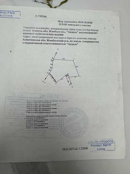 Продам Хозяйство