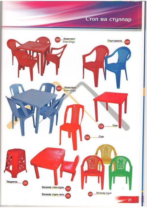 Savat yashik сават ящик сават идиш