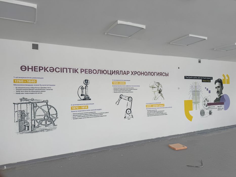 Печать на стену