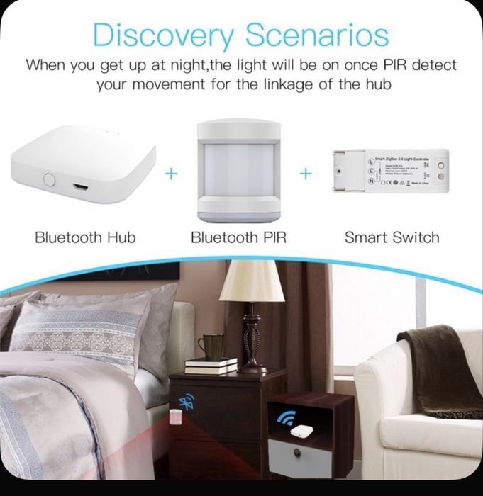 Шлюз Tuya Bluetooth Gateway Мост для умного дома