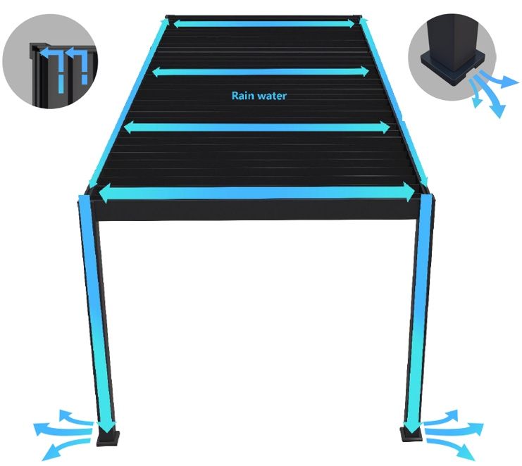 Carport aluminiu 3m x 5,3m