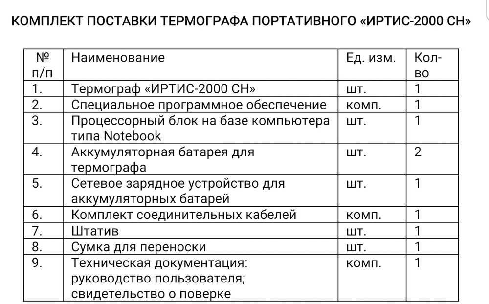 продам тепловизор термограф Иртис 2000 СН