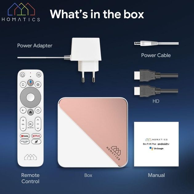 Продам HAMATICS BOX R 4K PLUS  тв бокс