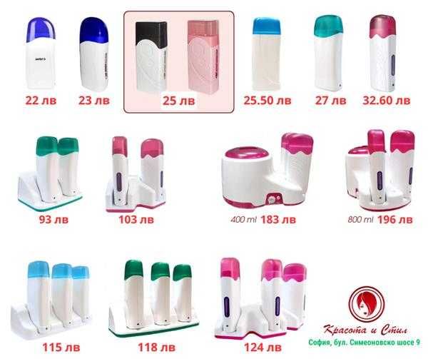 Козметика, консумативи,