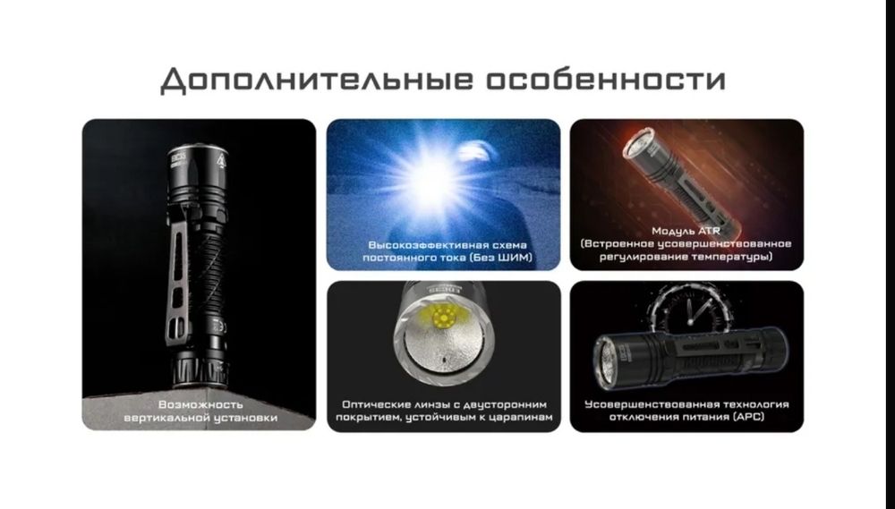 Повседневный фонарь EDC NITECORE EDC35 NiteLab UHi 40 MAX LED