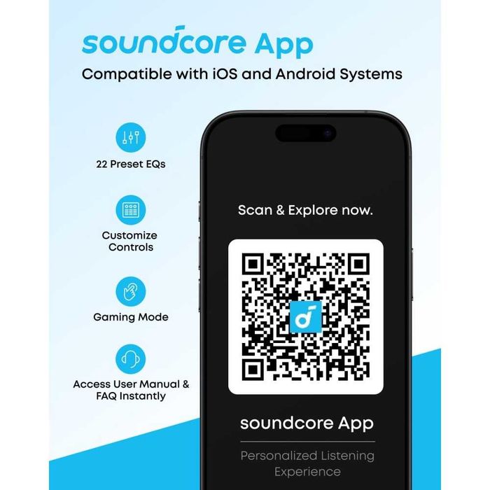 Anker SoundCore R50i
