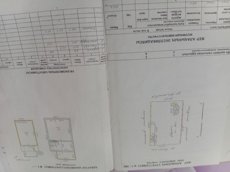 Продам дом срочно