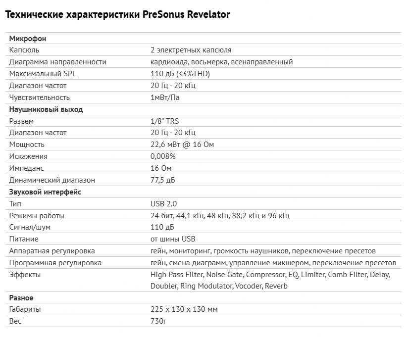 Продам микрофон студийный Presonus Revelator