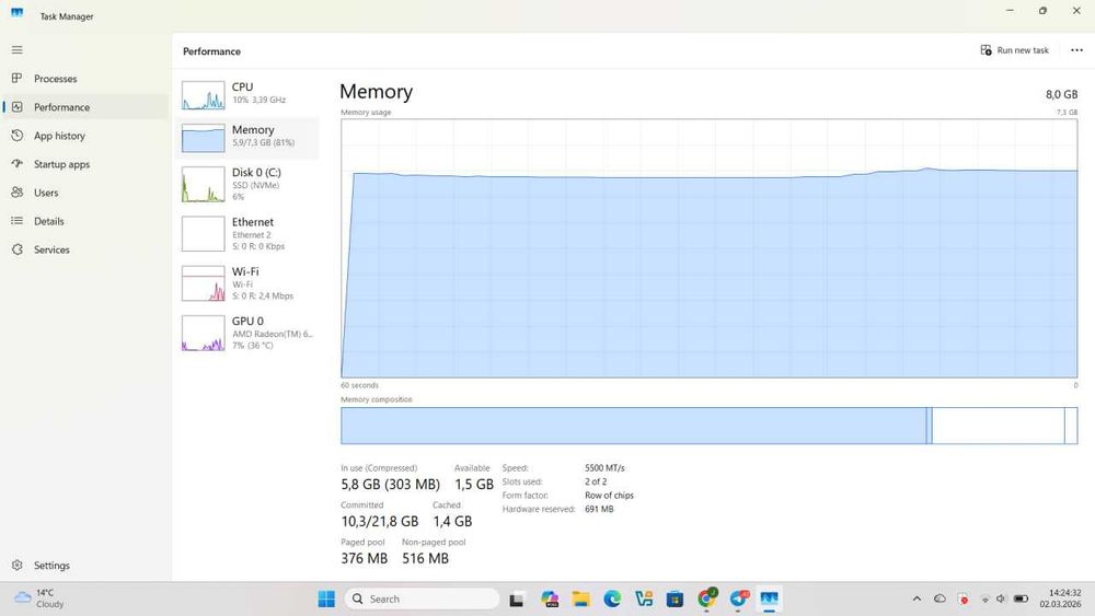 Lenovo V15 G4 AMN ( 15.6" FHD TN | R3-7320U | LPDDR5 8GB | SSD 512GB)