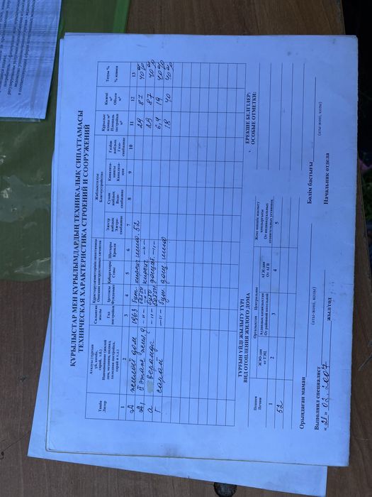 Продается двух этажная квартира