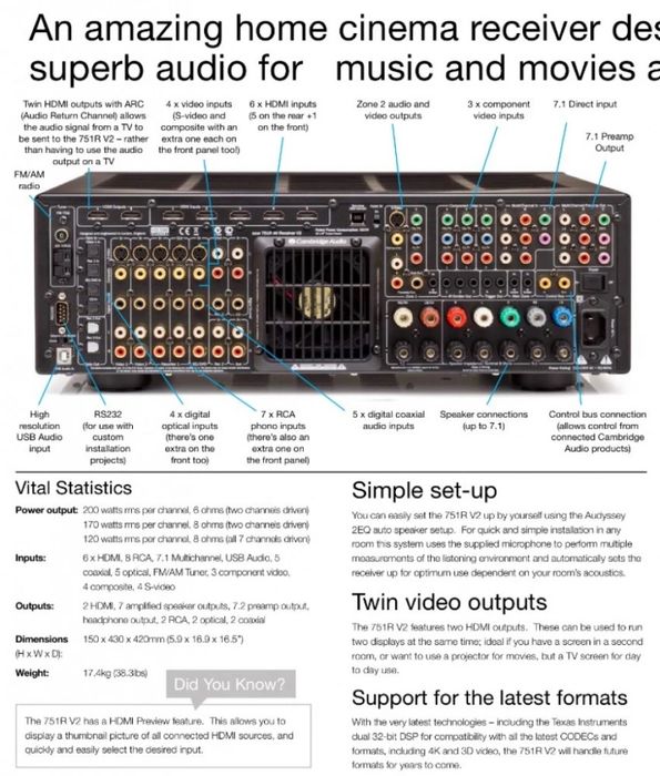 Cambridge Audio AZUR 651R Amplificator/Receiver 7.2  High-End Audiophil 2x165W sau 7x100W IMPECABIL Preț de MAGAZIN 2300$ 20kg