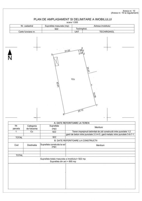 Oportunitate! Techirghiol, teren 923 mp., ideal constructie, investiti