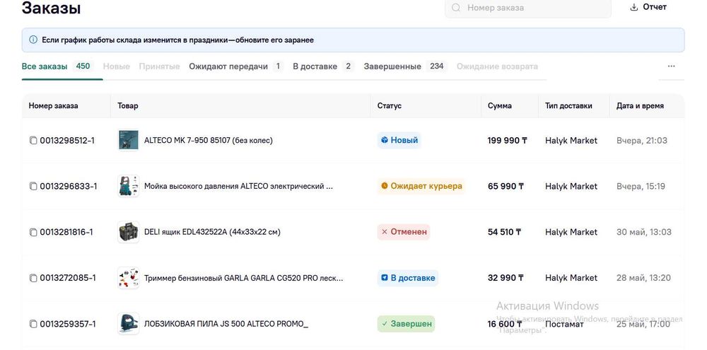 Продам Бизнес план (Дропшипинг)