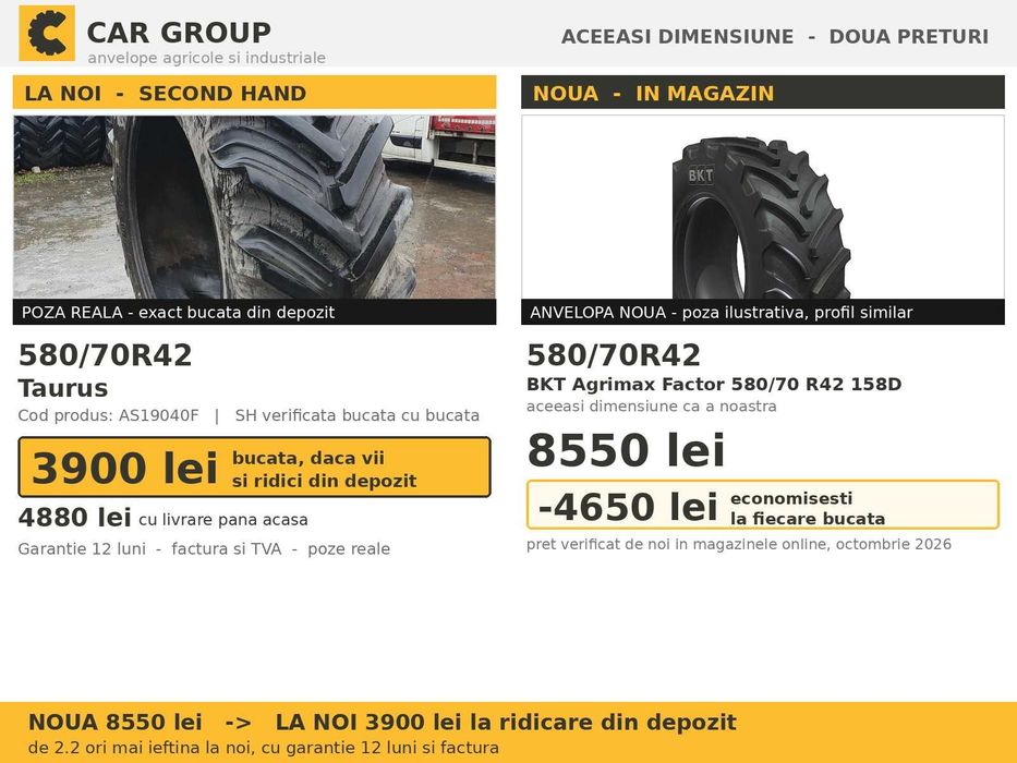 Anvelope Cauciucuri 580/70R42 580/70 R42 20.8R42 20.8-42 5807042 Taurus Tractor Punte Spate Tractiune SH Second Hand IEFTIN Garantie 1 An Factura TVA