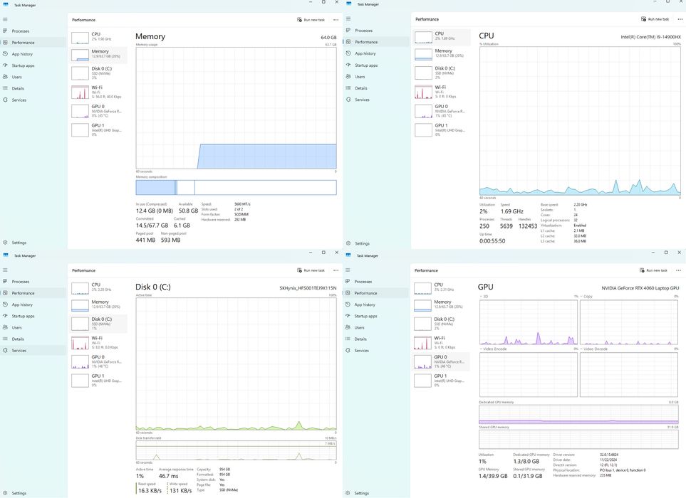Lenovo Legion 5 i9 14900HX | RTX4060 | 64GB | 1TB | 2 cicluri baterie