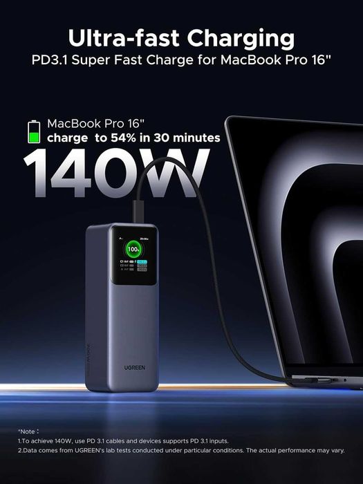 Мощна външна батерия UGREEN Nexode 200W 25000mAh с цветен дисплей